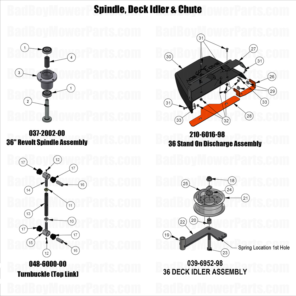 3899 - Bad Boy Mower Parts Lookup > 2025 > Revolt (36\" Deck) > Spindle, Idler & Chute